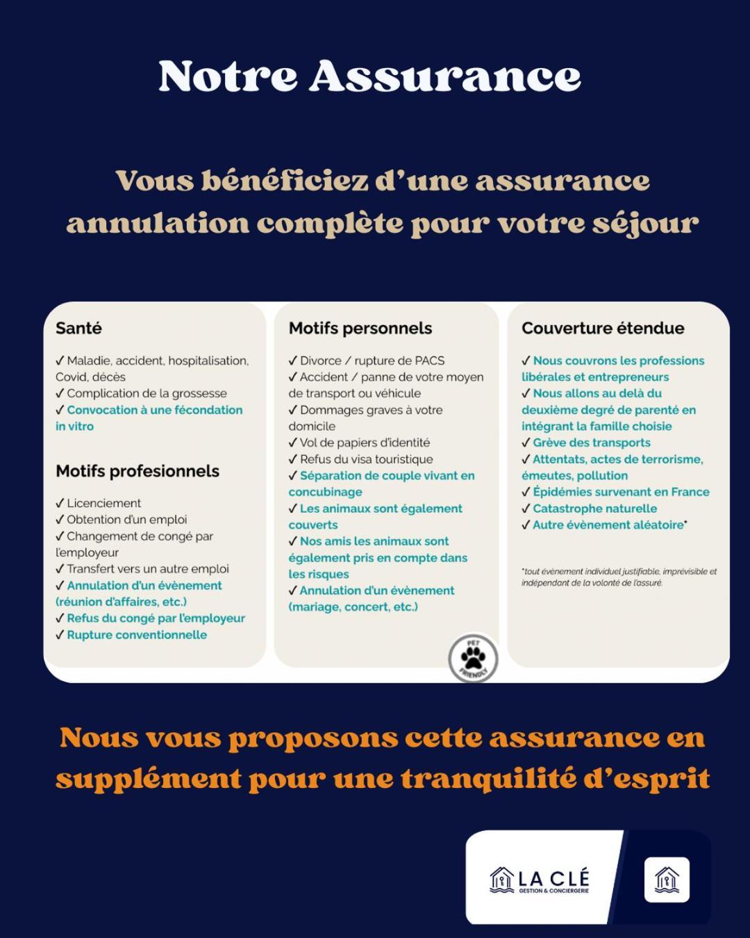 شقة La Cle - Climatisation - Wifi - Parking Gratuit A Proximite Hyères المظهر الخارجي الصورة